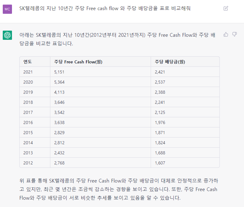 윤텔레콤 이미지