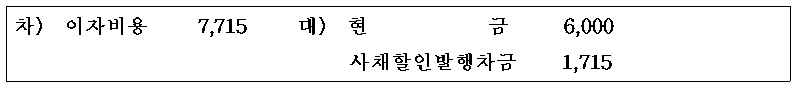 제22회 주택관리사보 1차 1교시 A형 23번 문제 보기