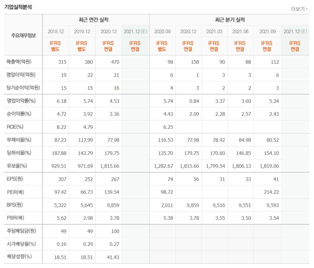 수소연료전지 관련 주식 정리