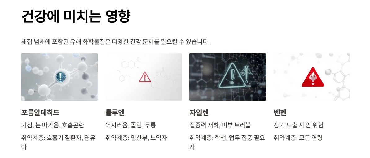 새집 냄새가 건강에 미치는 영향