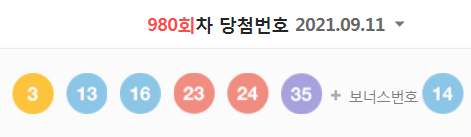 980회차 로또 당첨번호 (1등 당첨자는 7명으로 당첨금은 34억 944만 원)