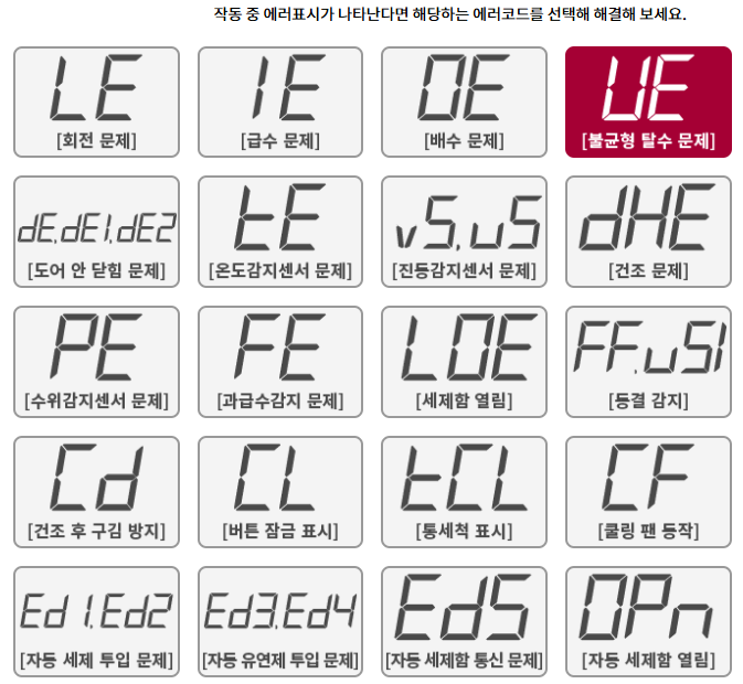 LG세탁기 에러코드 UE