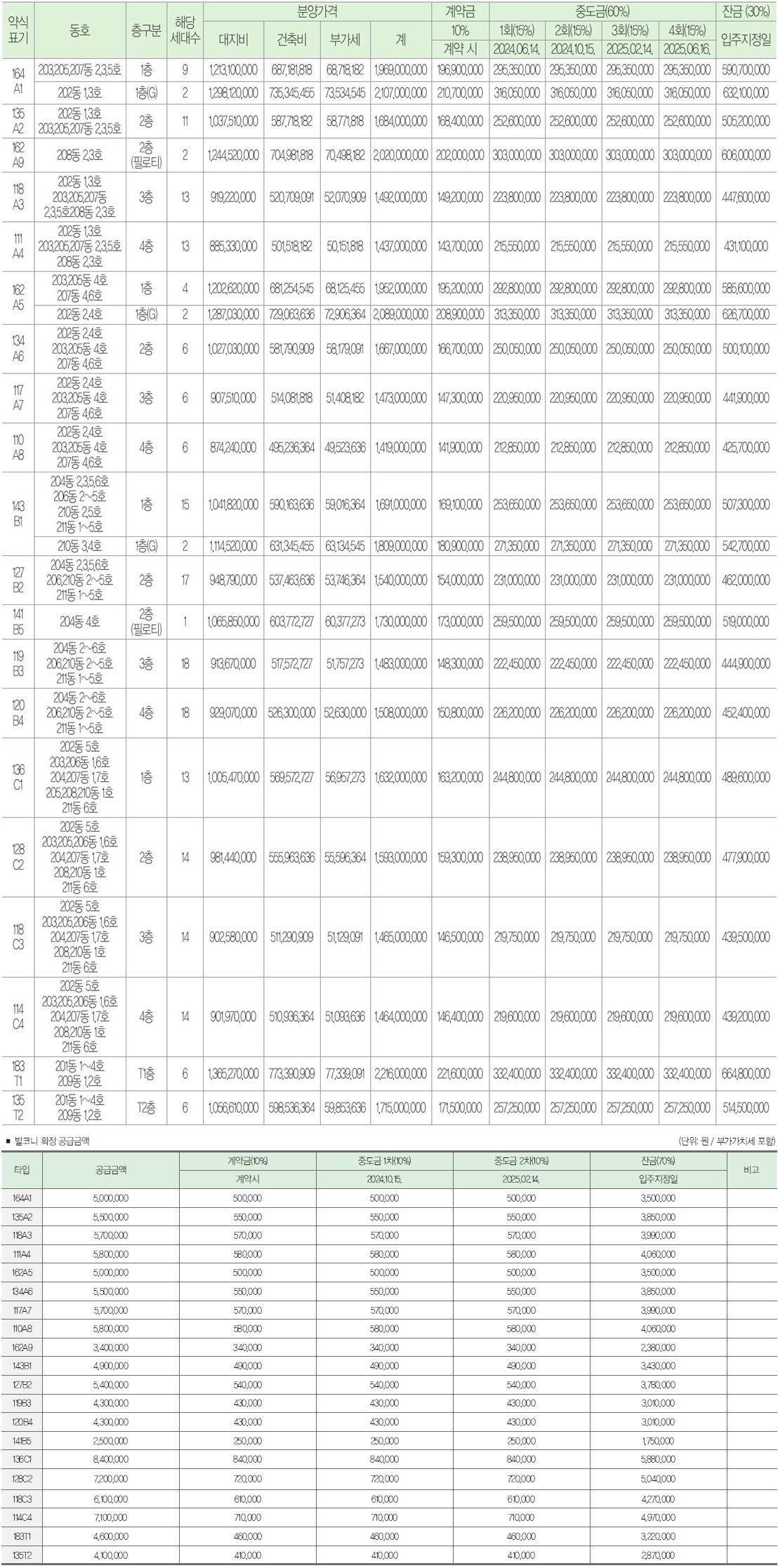 판교TH2121순위-11