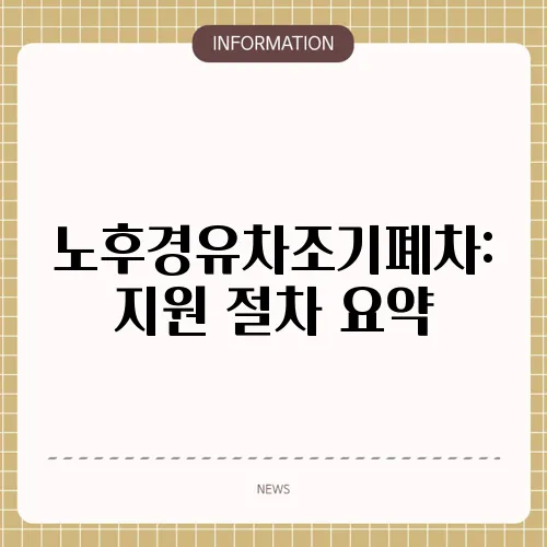 노후경유차조기폐차: 지원 절차 요약