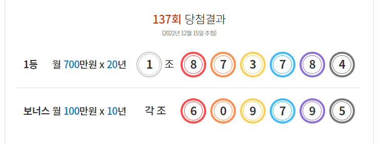  연금복권 720+ 132 당첨 결과