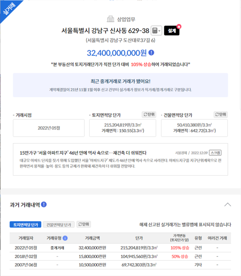 꼬마빌딩 건물주가 돈 버는 방법 4