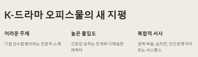 협상의 기술 윤주노