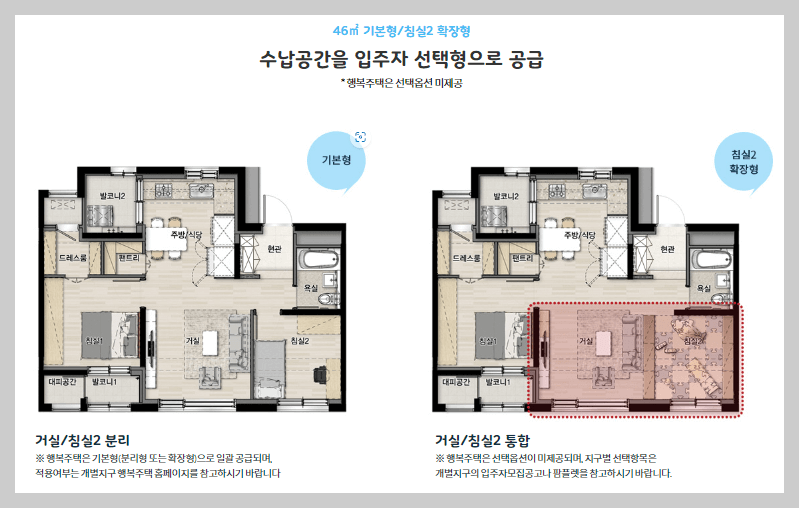  신혼희망타운 조건(기본자격/청약조건/소득기준/자산기준)과 입주자 선정 방식, LH만의 7대 특화방안이 뭘까?