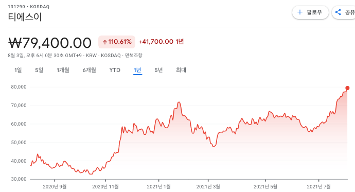 반도체-패키징-관련주