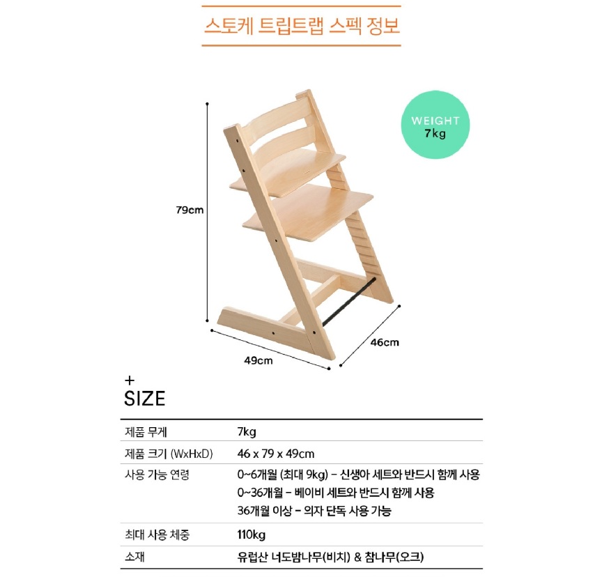 트립트랩