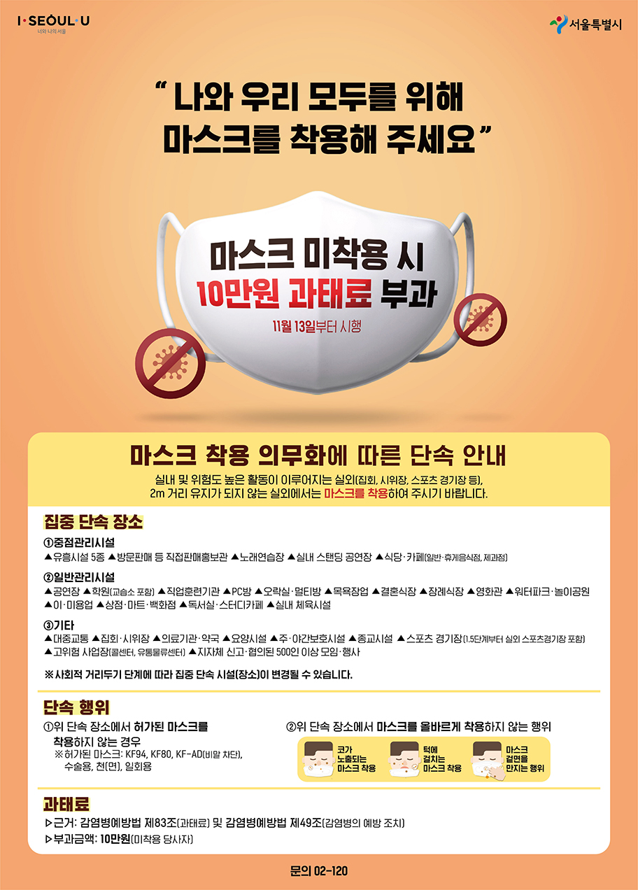  마스크 미착용시 벌금? 신고 방법은?