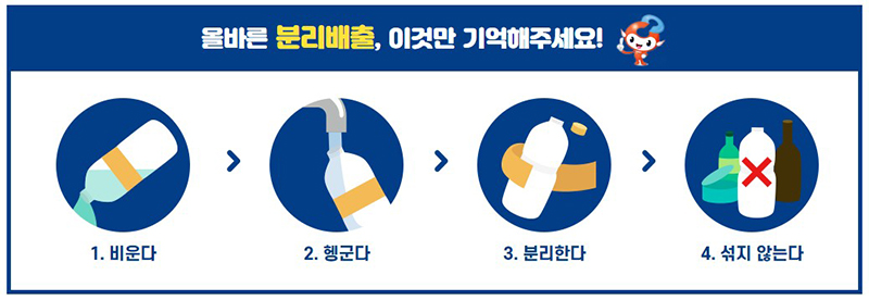  재활용 분리배출 총정리 꿀팁 정보