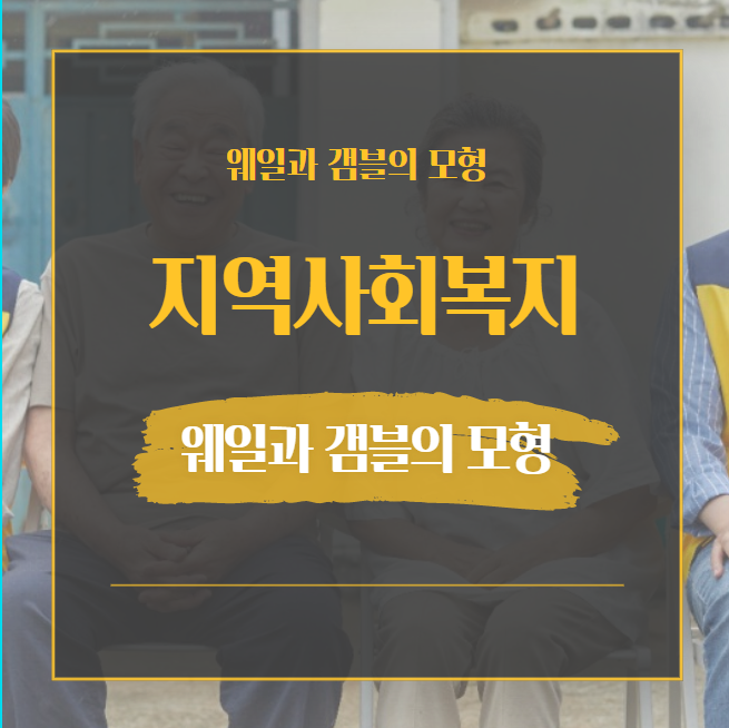  지역사회복지론 웨일과 갬블의 모형