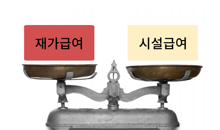 재가급여와 시설급여의 주요 차이점
