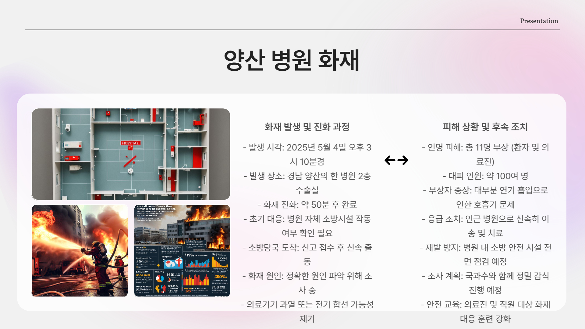 양산병원 화재