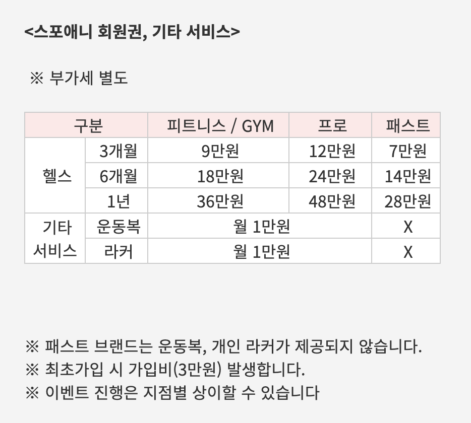 스포애니-회원권-가격-피트니스-짐-gym-프로-pro-패스트-fast-라커-락커-운동복-가입비