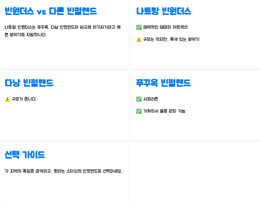 나트랑 빈원더스, 핵꿀팁 대방출! 놀거리 끝판왕 - 빈원더스 vs 다른 빈펄랜드 비교 나트랑 빈원더스, 핵꿀팁 대방출! 놀거리 끝판왕 - 빈원더스 vs 다른 빈펄랜드 비교
