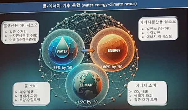 미래환경개발 이미지