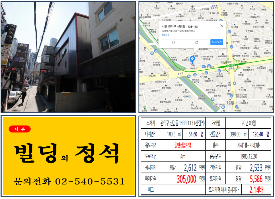 [관악구 2호선 역출구 꼬마빌딩 실거래가조회] 신림동 1433-113 (신림역) 30.5억 원, 평당 5,586만 원 매매되었습니다. 신림동 별