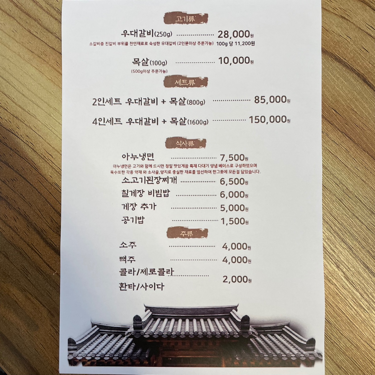 로아누 이미지