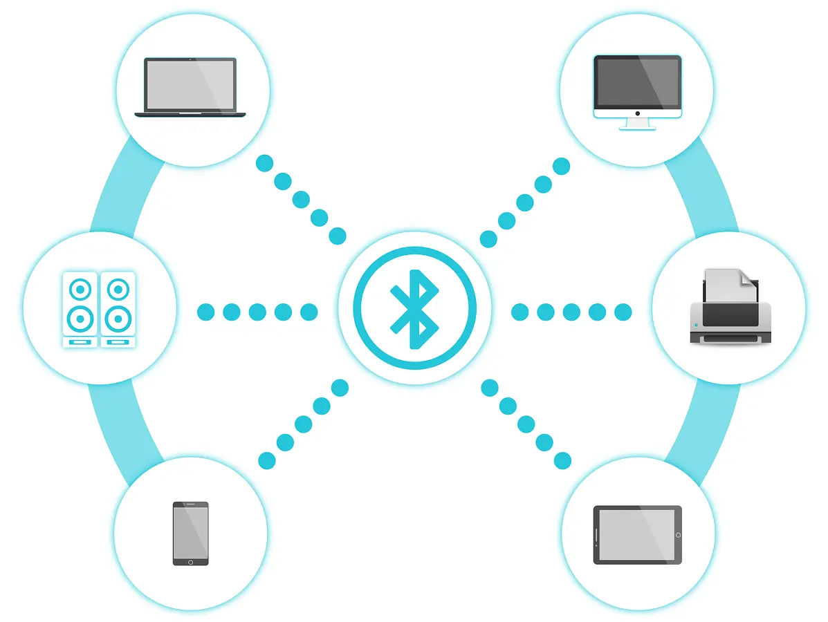블루투스 네트워크: Bluetooth network