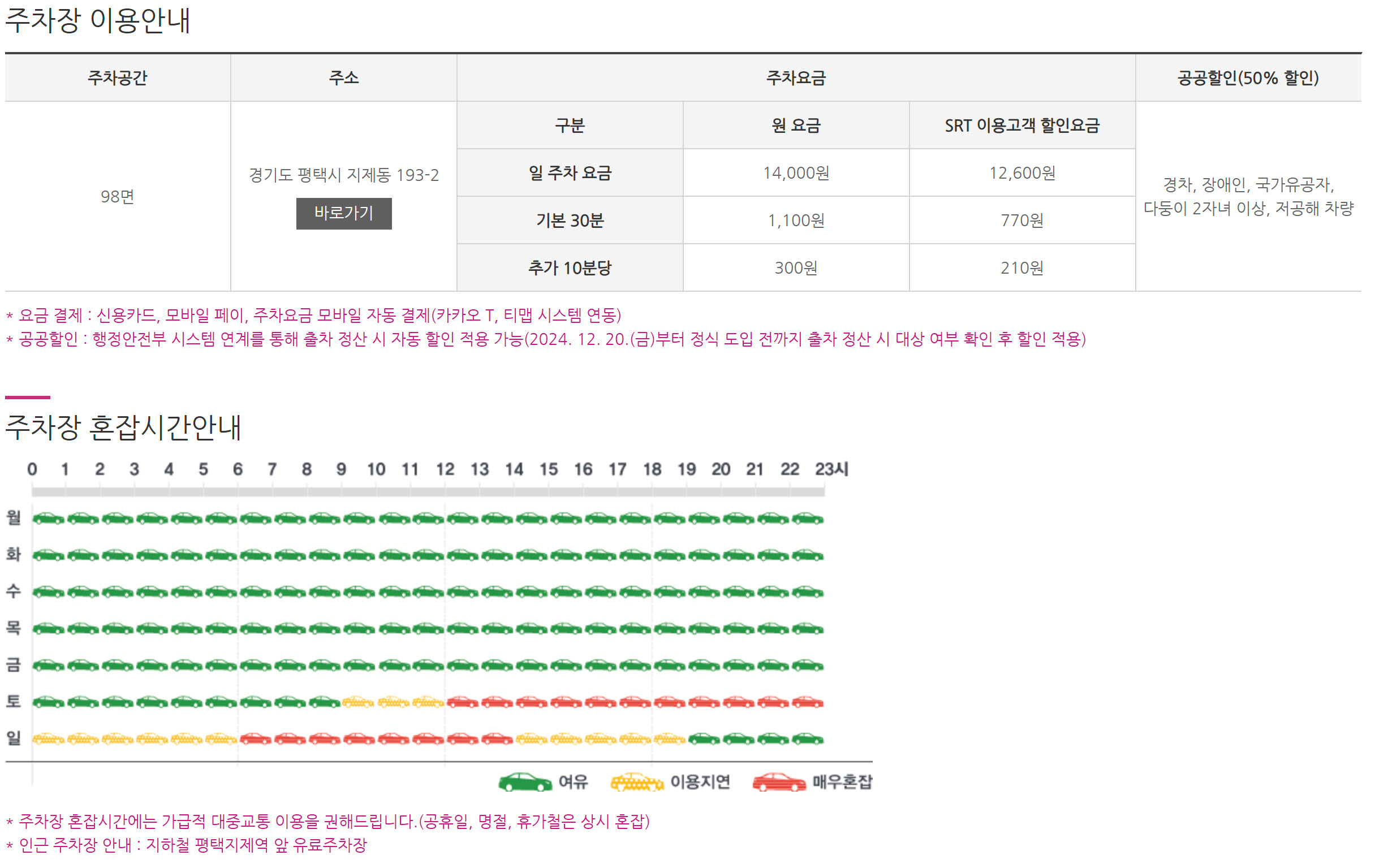 SRT 평택지제역 주차장, 주차요금, 주차장 이용 방법, 할인 조건 총정리