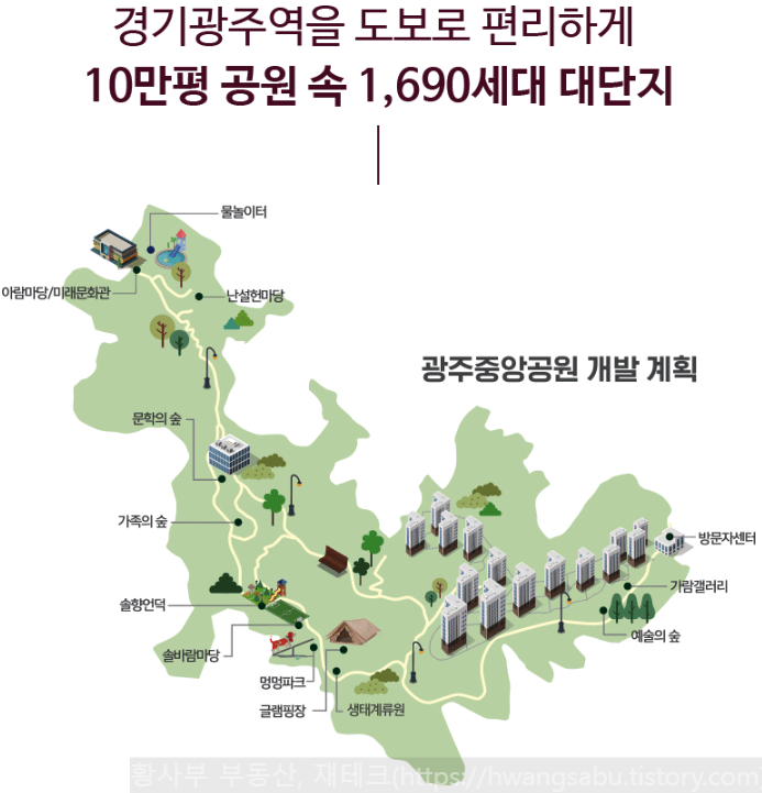 광주-역동-중앙공원-개발계획도
