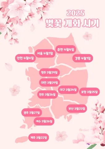 개화 이미지