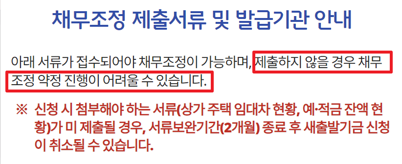 새출발기금 신청 대출 2024년 대상 확대 지원 확대 주의 사항 예방법