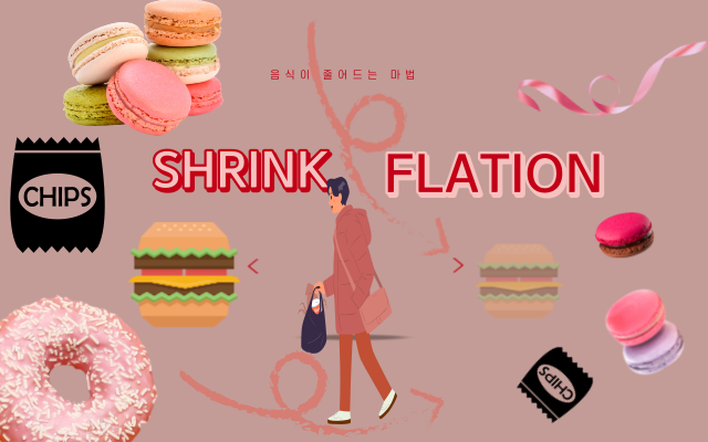  더 이상 가격을 올리기 힘들어 양을 줄인다 Shrinkflation 슈링크플레이션 전략은?