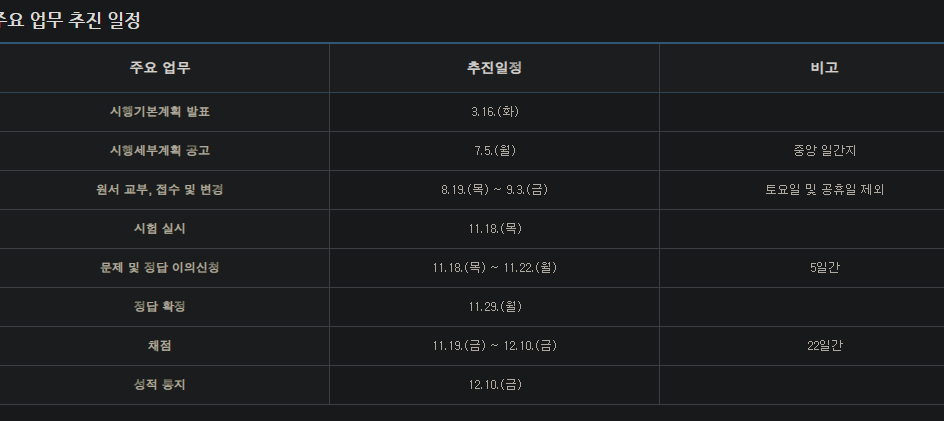 대학수학능력시험일정