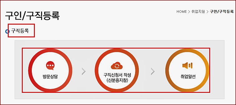 제주 여성인력개발센터 사용방법