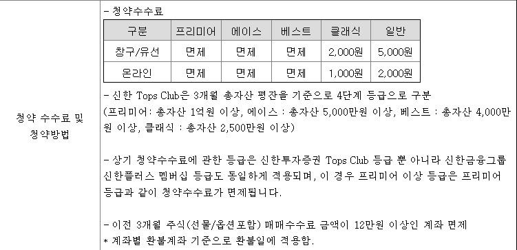 미래반도체 공모주