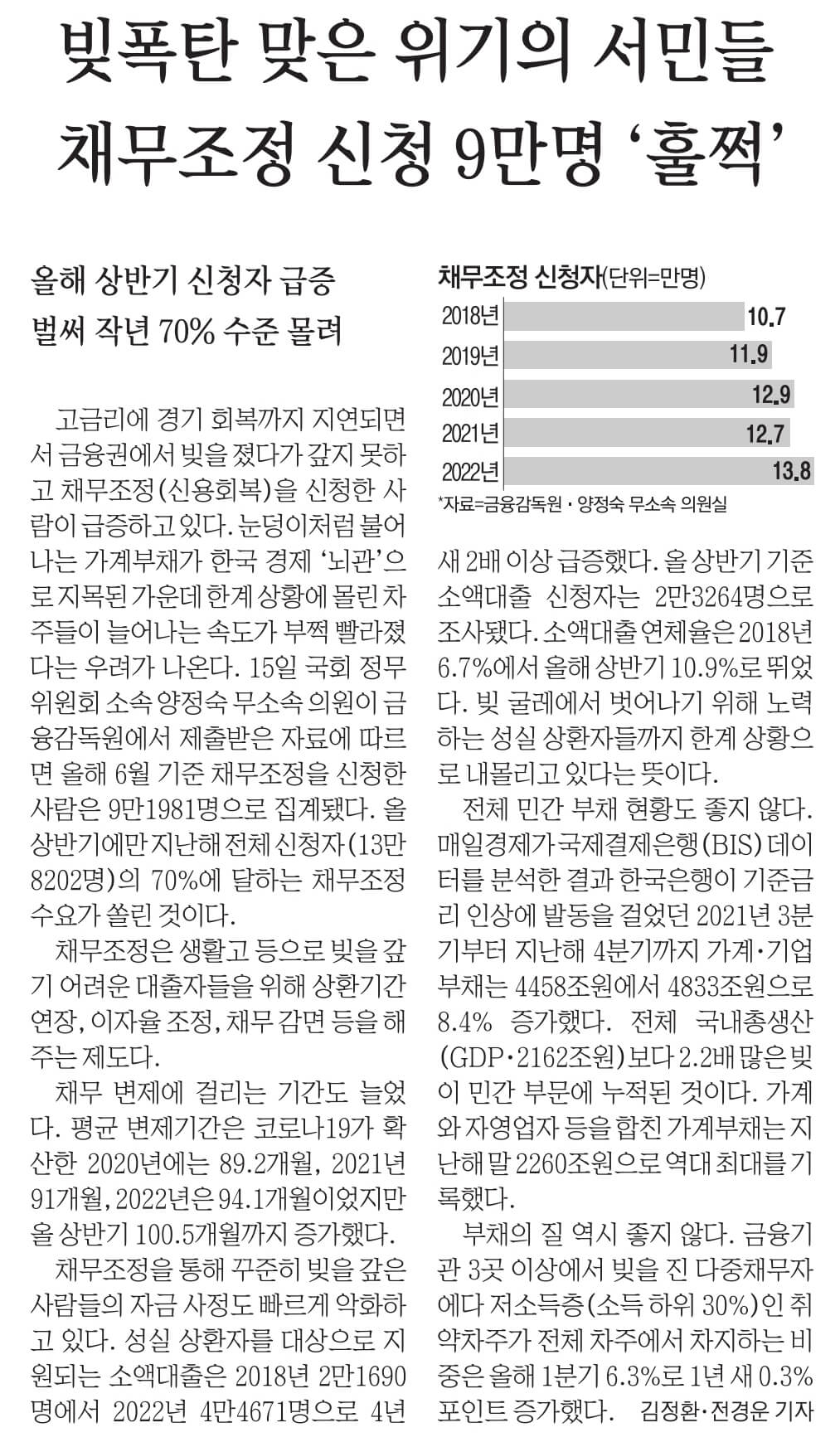 8월 16일 수 신문스크랩16