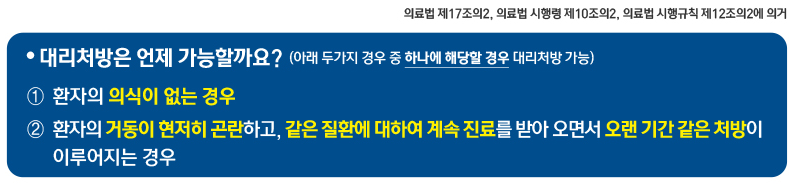 부산대학교병원(아미동) 진료예약 대리처방 주차장안내