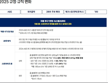 주간
