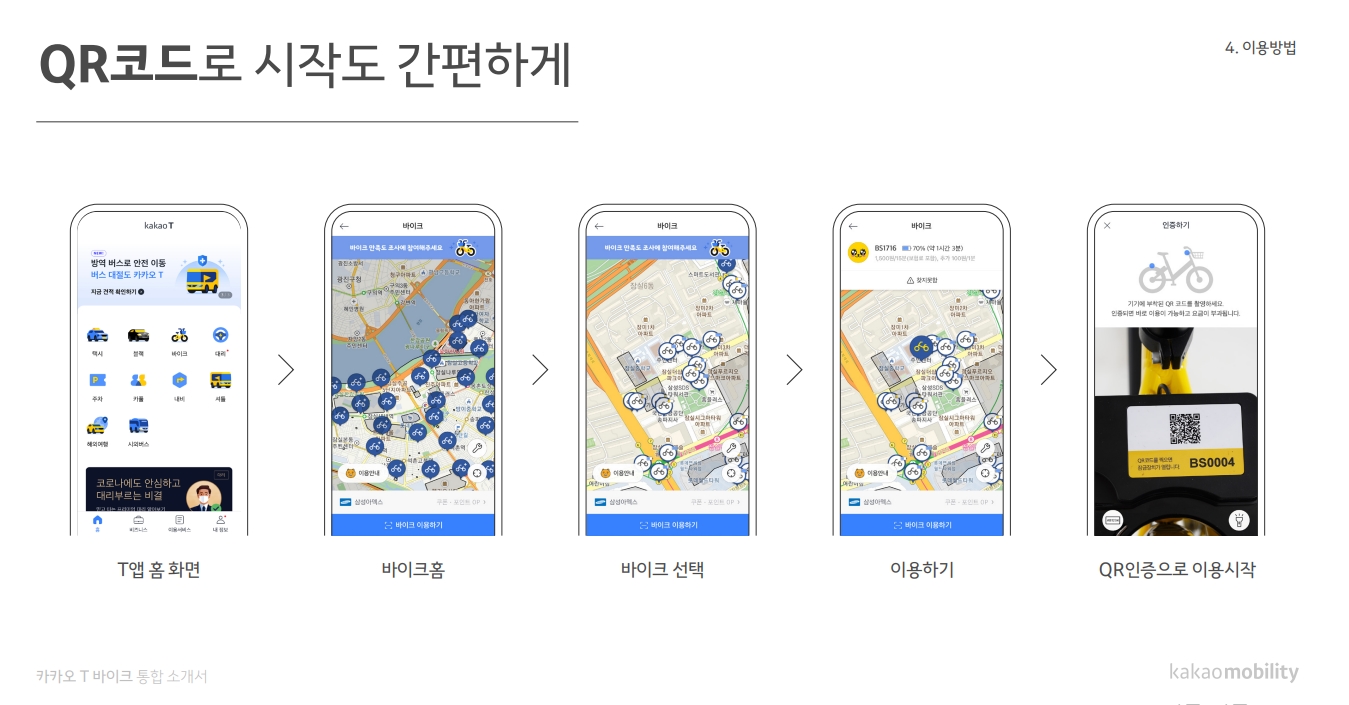 그루바이크 이미지