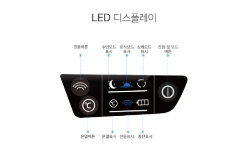 코지마 눈마사지기 기능사진4