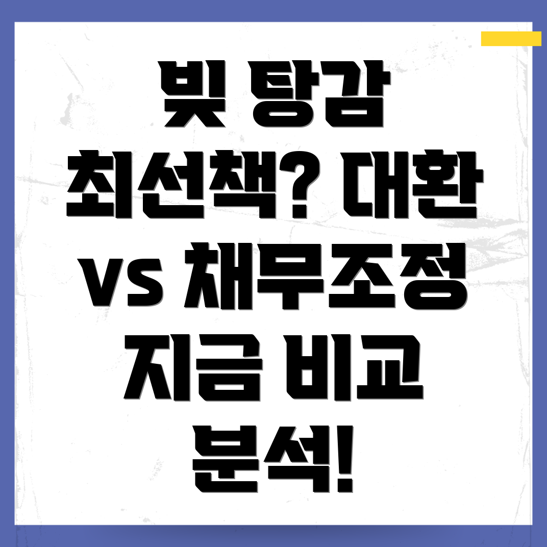 채무조정