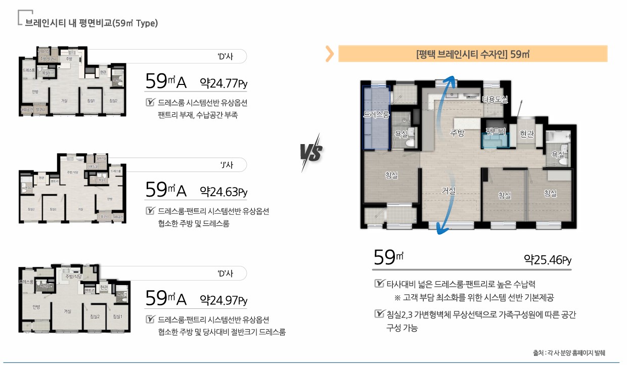 브레인짐 이미지