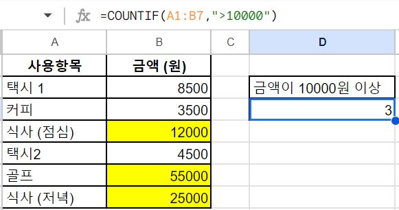 COUNTIF-함수-수식