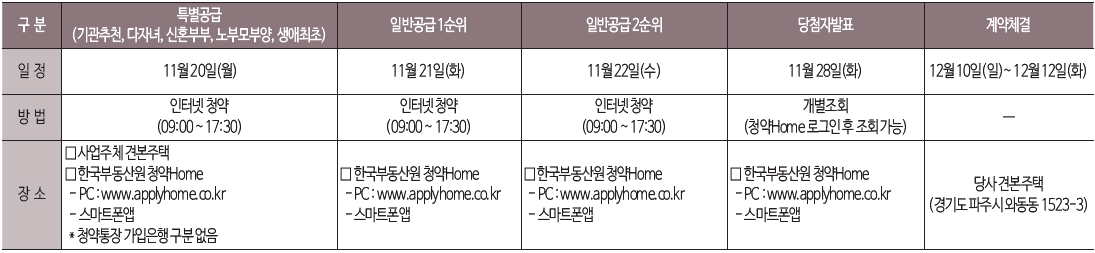 운정3제일풍경채-17