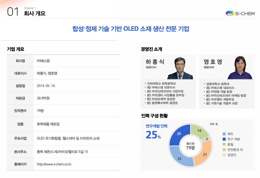 에스켐 공모주 수요예측결과 상장일