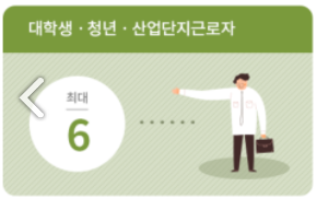  lh 청년 전세임대주택 종류, 입주대상 순위, 지원한도, 거주기간, 청년매입임대주택, 행복주택, 청년전세임대주택