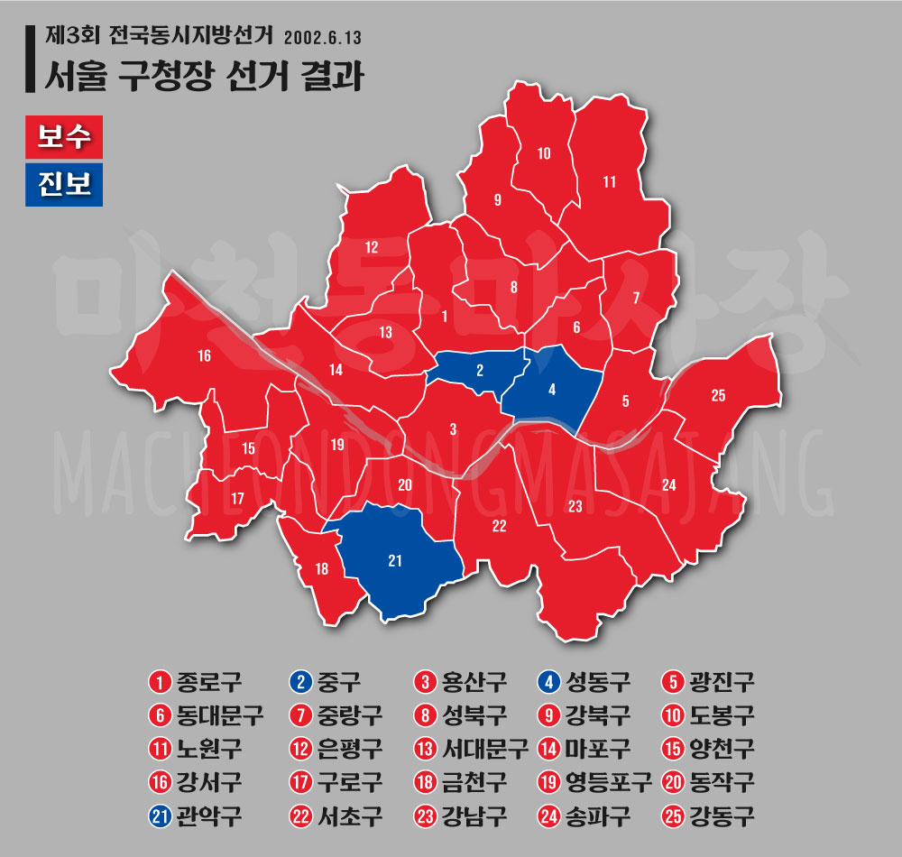 제3회-지방선거-서울-구청장-선거-결과