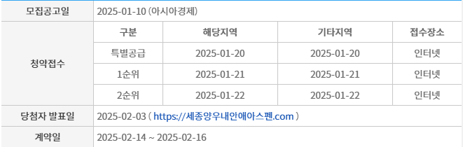 청약일정