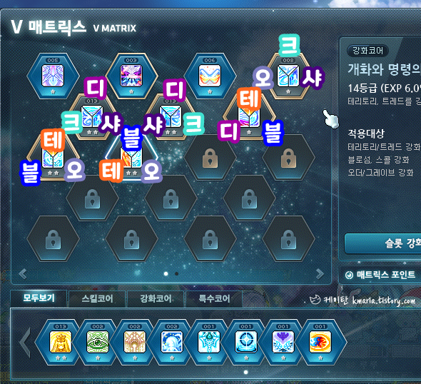 아델 코강 현상태 (3중첩 6코어) 아델 코강 현상태 (3중첩 6코어)