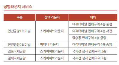 아시아나 신한카드 AIR1.5 마일리지 적립 공항 라운지 숨겨진 혜택 리뷰3