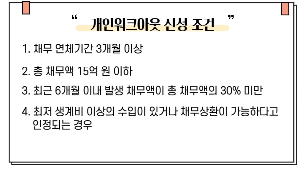 개인워크아웃 신청 조건