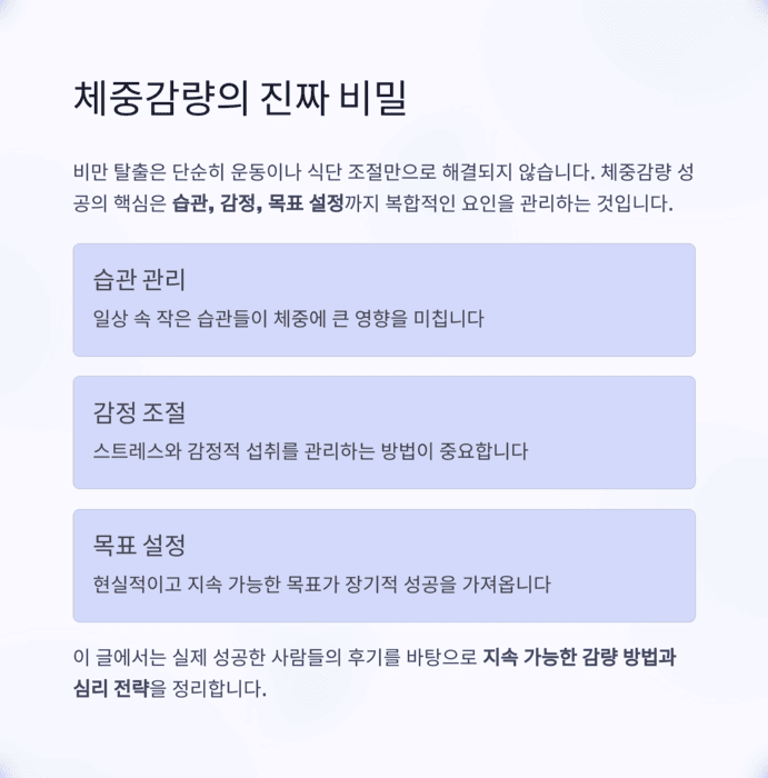 건강 의료